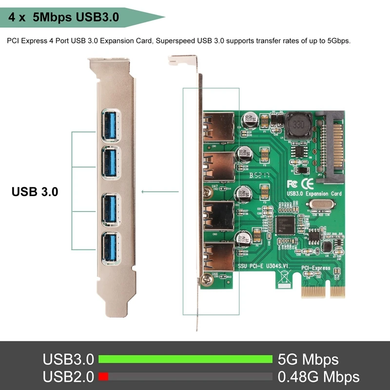 Горячая Супер скорость 4 порта Pcie к Usb 3,0 плата расширения с 15 Pin Sata разъем питания Usb3.0 Pcie контроллер концентратор для рабочего стола