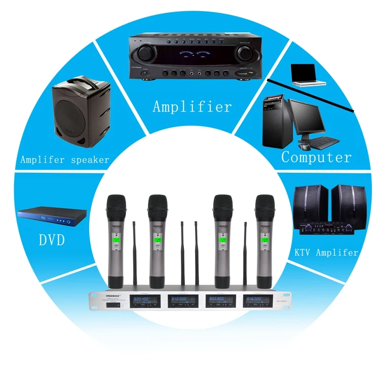 FB-U4800  31 Wireless Microphones