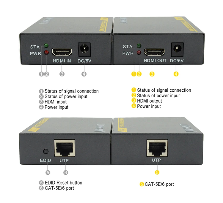 LINK-MI LM-HT204H 60m 3D 1080p HDMI Extender 