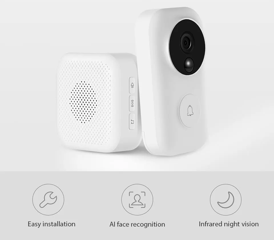 Xiaomi Mijia дверной звонок идентификация AI Face 720P IR двухстороннее аудио видео Обнаружение движения SMS Push домофон бесплатное Облачное хранилище