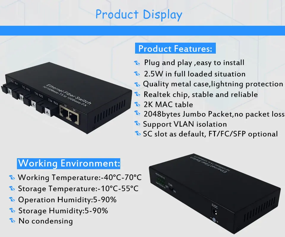 product-display