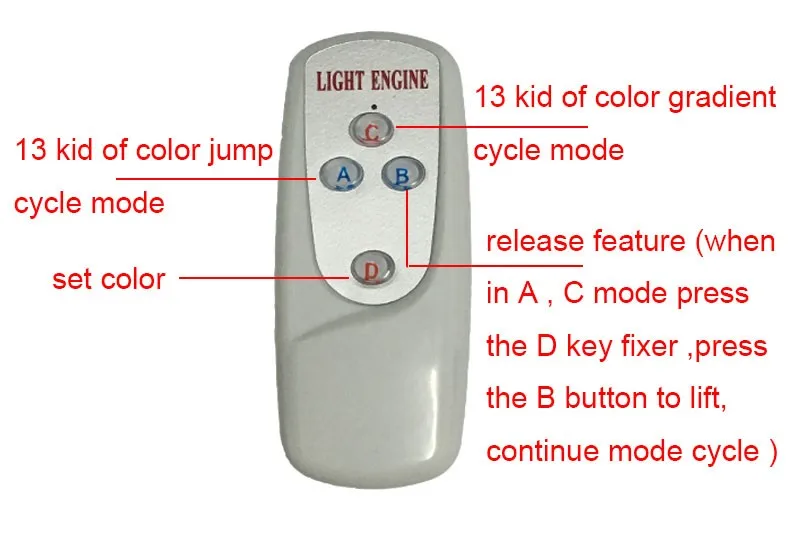Светодиодный 32 Вт RGB волоконно-оптический светильник двигатель RF дистанционный оптоволоконный светильник ning драйвер декоративный волоконный светильник s источник потолочный светильник для продажи