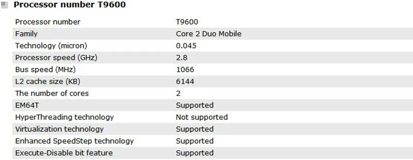 intel CPU Core 2 Duo T9600 CPU 6M Cache/2.8GHz/1066/Dual-Core Socket 478 laptop processor GM45 PM45