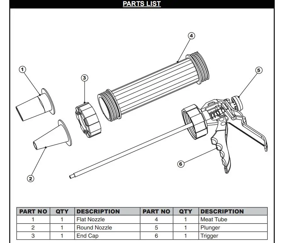 jerky gun parts list