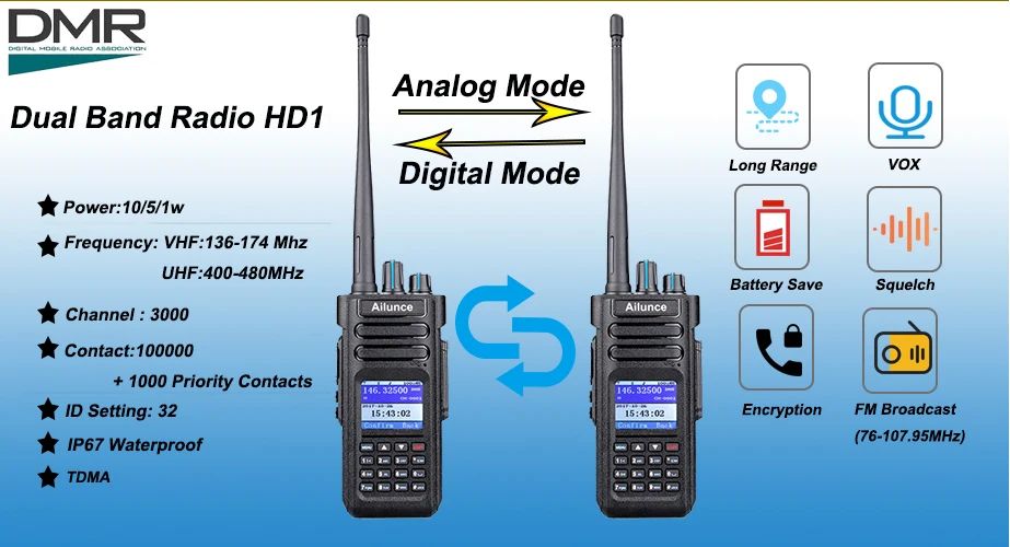 Retevis Ailunce HD1 цифровая рация Двухдиапазонная DMR радио DCDM TDMA UHF VHF радиостанция HF трансивер с программным кабелем