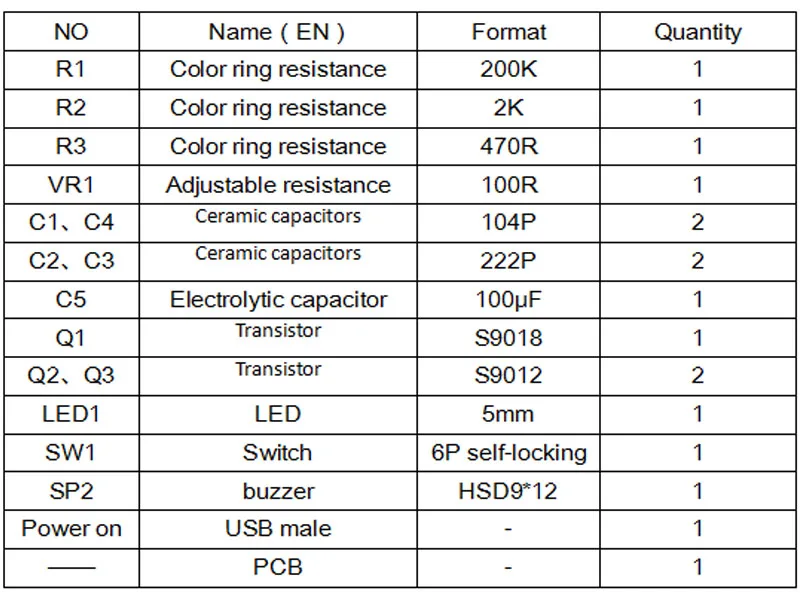 DIY Kit детектор металла Комплект 18650 USB Мощность банк чехол DC 3 V-5 V 60 мм Бесконтактный Сенсор доска Электронный модуль комплект детектор металла