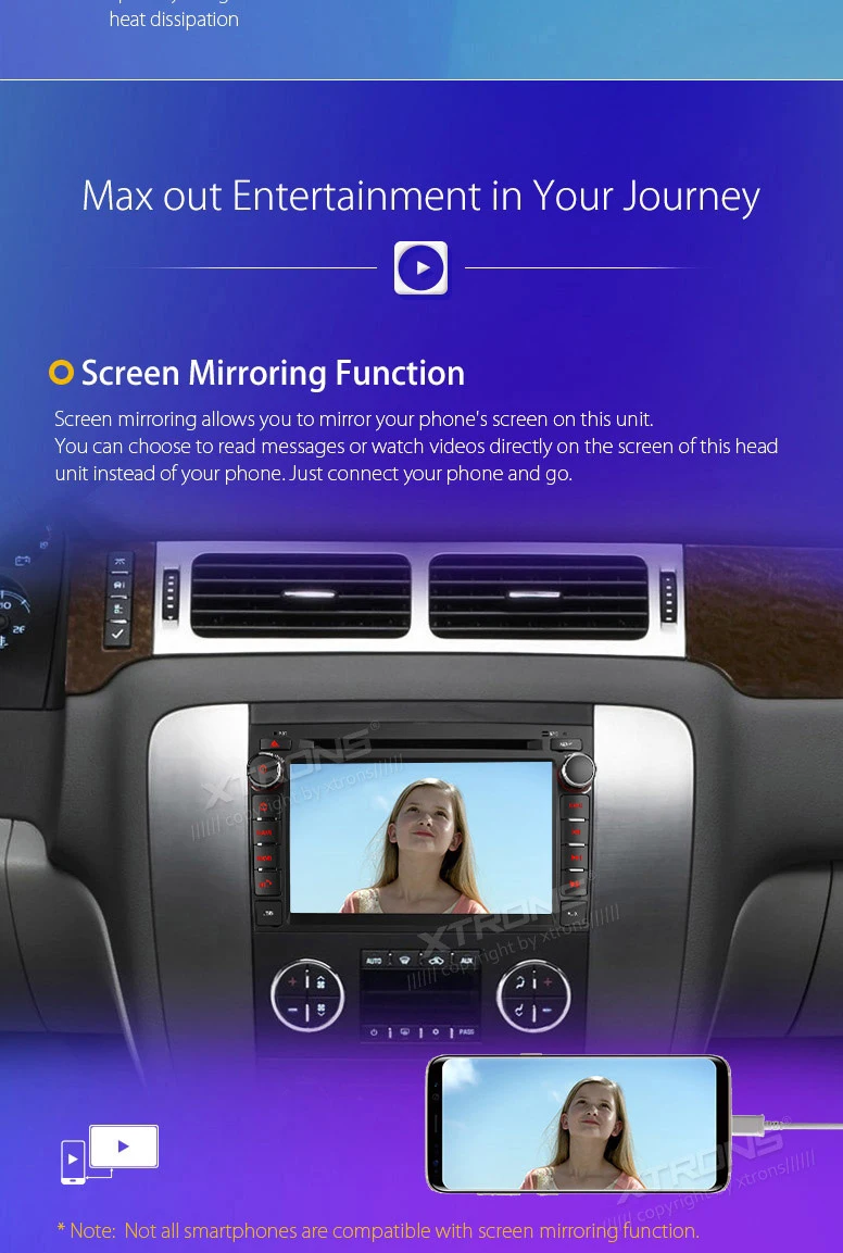 Clearance Android 8.0 Oreo OS 7"  Car DVD Multimedia for GMC Yukon 2007-2014 & Sierra 2007-2014 & Acadia 2007-2012 with 4GB RAM 32GB ROM 10