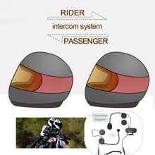 (1set) Good News!!! To Intercom Talking Pillon Passenger Motorcycle Bluetooth Intercom Helmet Headset Brand TCOM-02S
