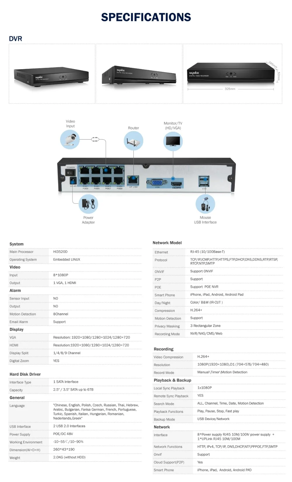 SANNCE 8CH HD 1080 P PoE, сетевые видеонаблюдения Системы 1 ТБ HDD 4 шт 2.0MP IP Камера Водонепроницаемый NVR наборы для наружного видеонаблюдения