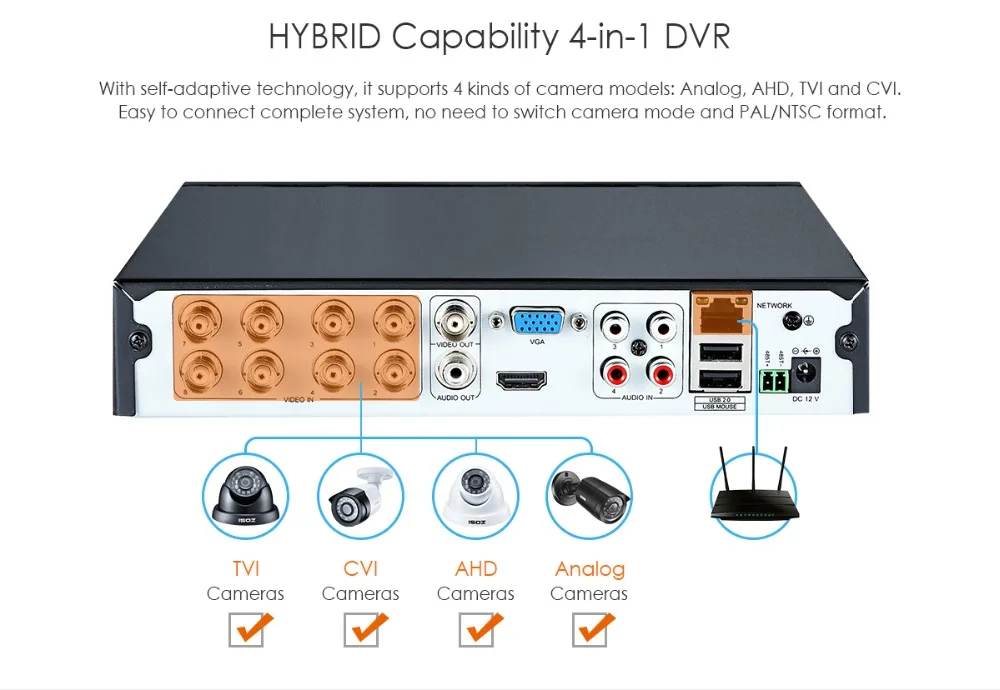 ZOSI 8CH 1080P HD-TVI камера безопасности CCTV система P2P ИК ночного видения 4 шт. 2.0MP наружная HD камера наблюдения комплект приложение просмотра