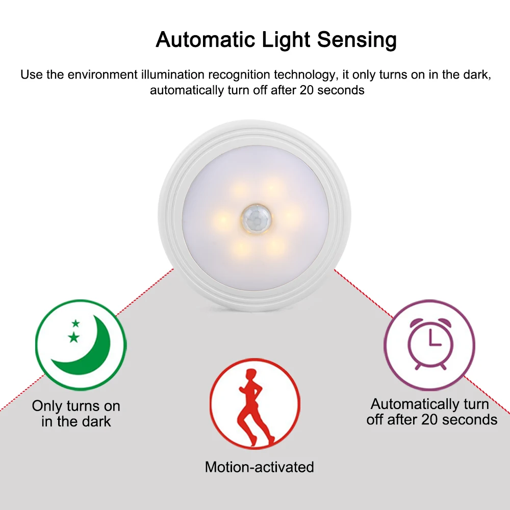 LED Night Light PIR Motion Sensor Light Magnetic Wireless Wall Lamp AAA Battery Auto On/Off For Clo - 32811526540