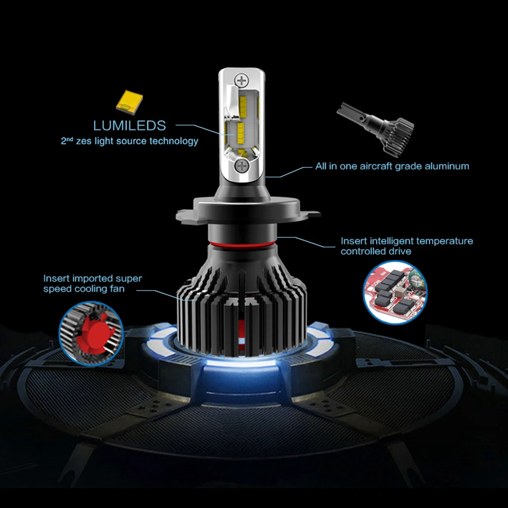 LED H4 H7 супер яркий ZES чип светодиодная автомобильная лампа Canbus H11/H8/H9 9005/HB3 9006/HB4 8000Lm