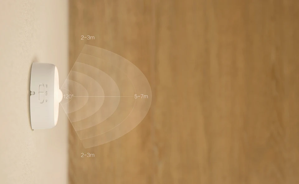 USB зарядка) Xiaomi Mijia Йи светильник светодиодный ночной Светильник Инфракрасный магнитный с Крючки пульта дистанционного управления движения тела Сенсор детская подвесной светильник 5/3/2/1 шт