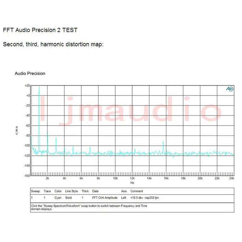 2 шт. NAIM NAP250 15 V-40 V MOD стерео аудио HIFI усилитель Amplificador 80 W DIY Наборы и готовый baord A5-013