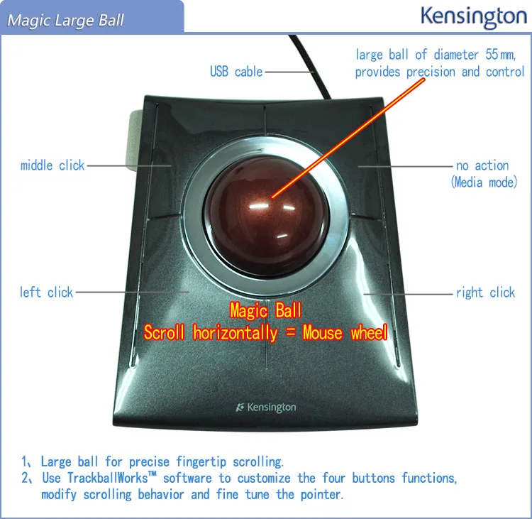 Kensington SlimBlade медиа контроль трекбол оптическая USB мышь для ПК или ноутбука с большим шаром K72327