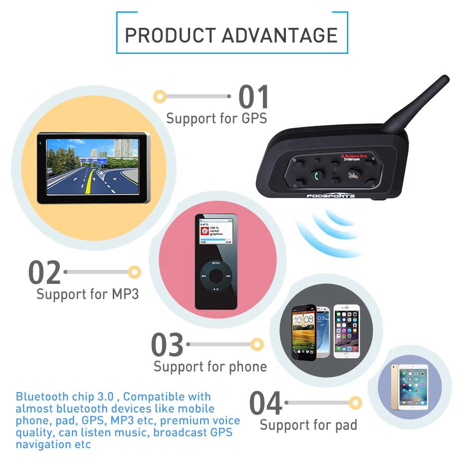 Bluetooth гарнитура Fodsports V6 Pro беспроводная BT Intercom 6 Riders коммуникатор на мотоциклетный