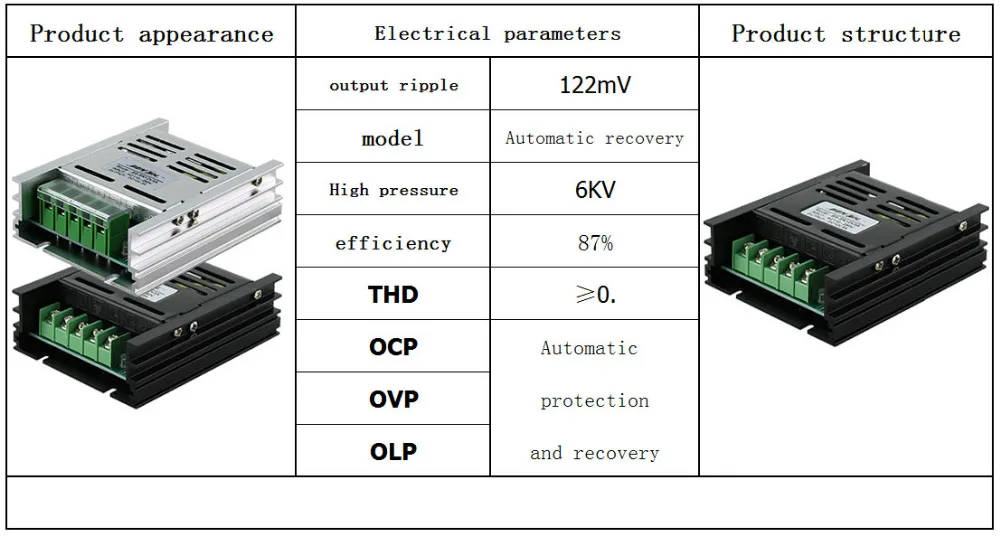 12 V 3A 3000mA 36 W внутренний адаптер питания для камеры видеонаблюдения черный(по умолчанию