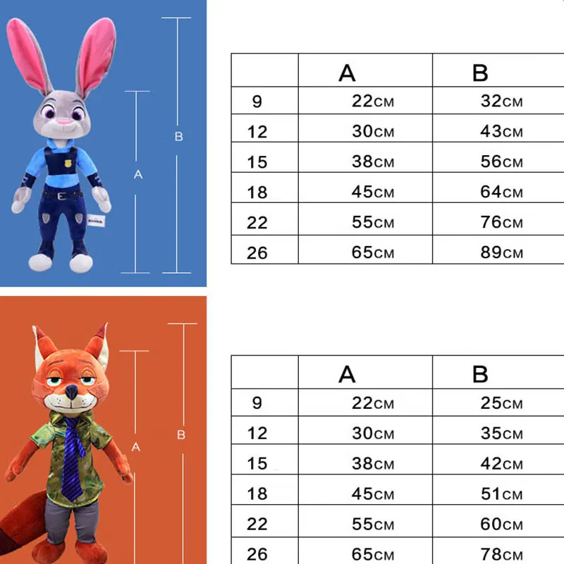 Disney мультфильм куклы Zootopia Nick Wilde Джуди Хоппс плюшевые безопасный PP хлопок мягкие