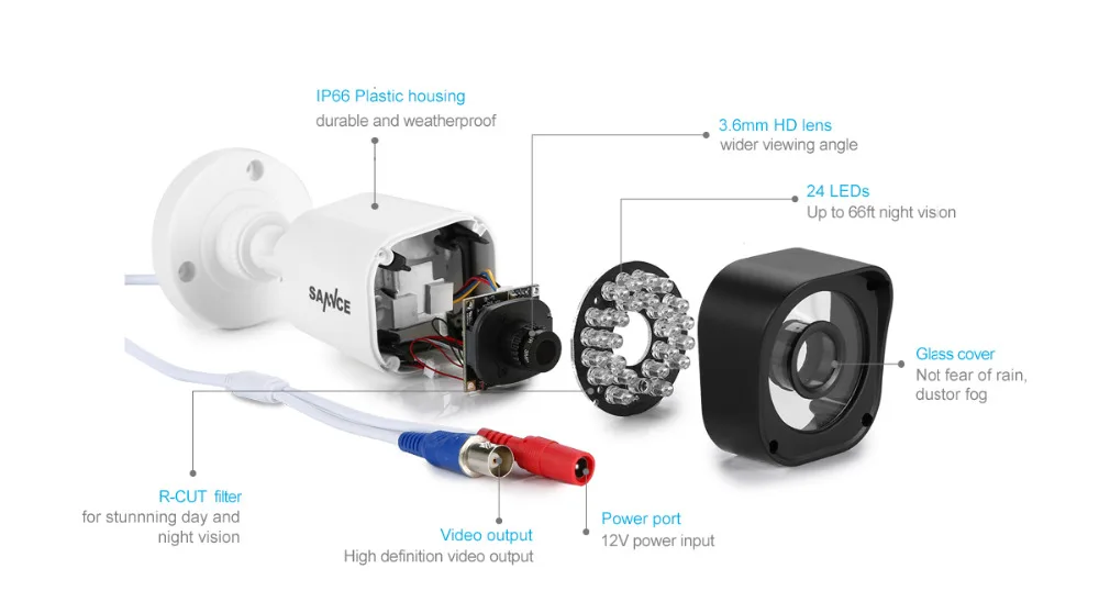 SANNCE TVI 720P 4 шт 1200TVL Bullet CCTV камера набор 1.0MP Водонепроницаемая ИК-камера ночного видения для системы наблюдения комплект BW