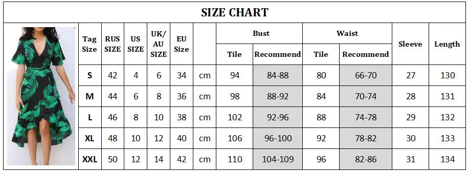 size