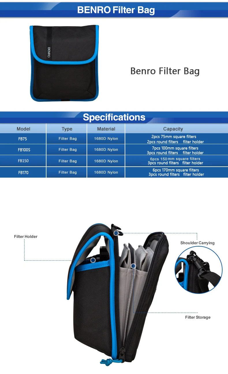 FH170 FILTER KIT 14