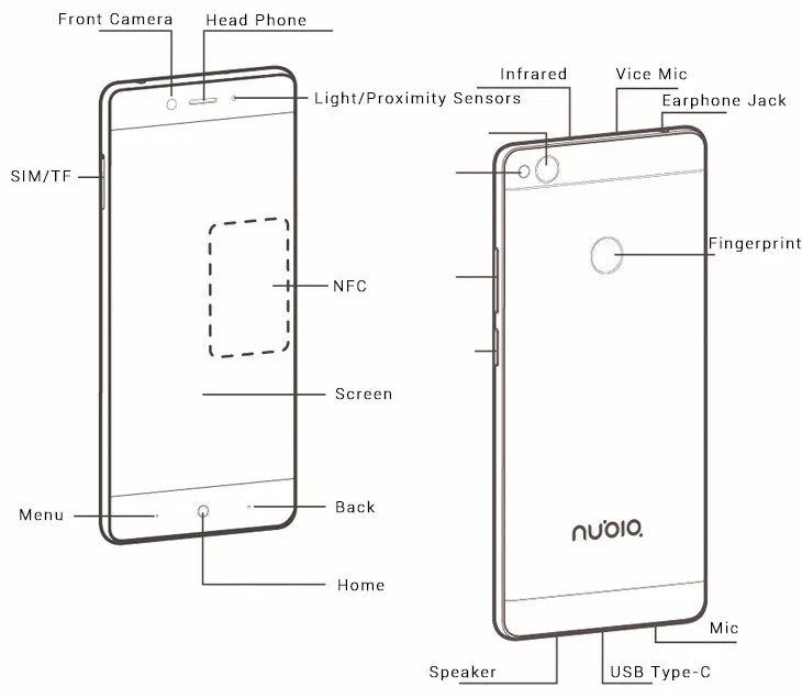 Nubia Z11 смартфон с 5 дюймовым дисплеем восьмиядерным процессором Snapdragon 820 ОЗУ 6 ГБ