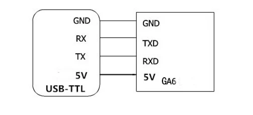 Мини A6 GA6 GSM модуль SMS GPRS GSM Голосовая разработка беспроводной модуль расширения плата антенна протестирована для Arduino SIM800L GA6-B