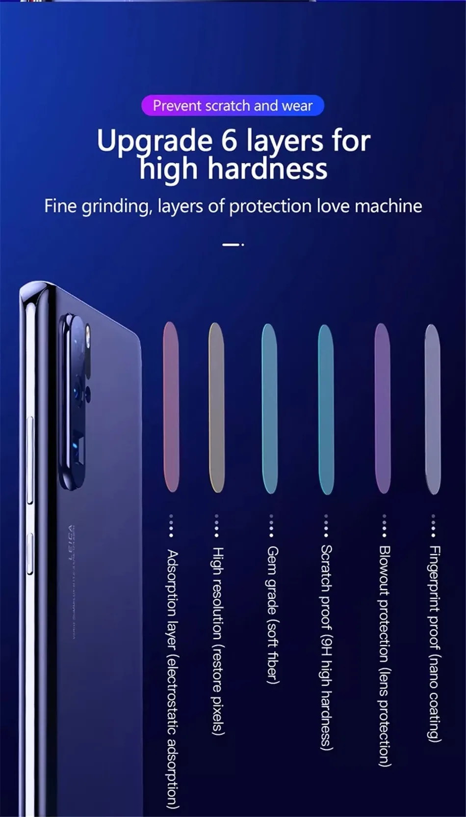 Защитная пленка для объектива камеры TOTU для huawei P30 Pro ...