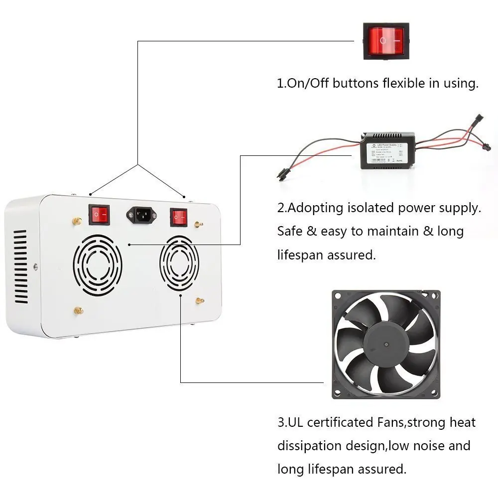 JCBritw-COB-600W-LED-Grow-Lights-5