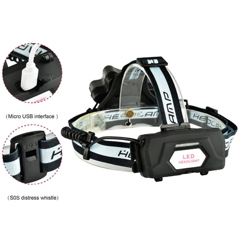 USB headlamp