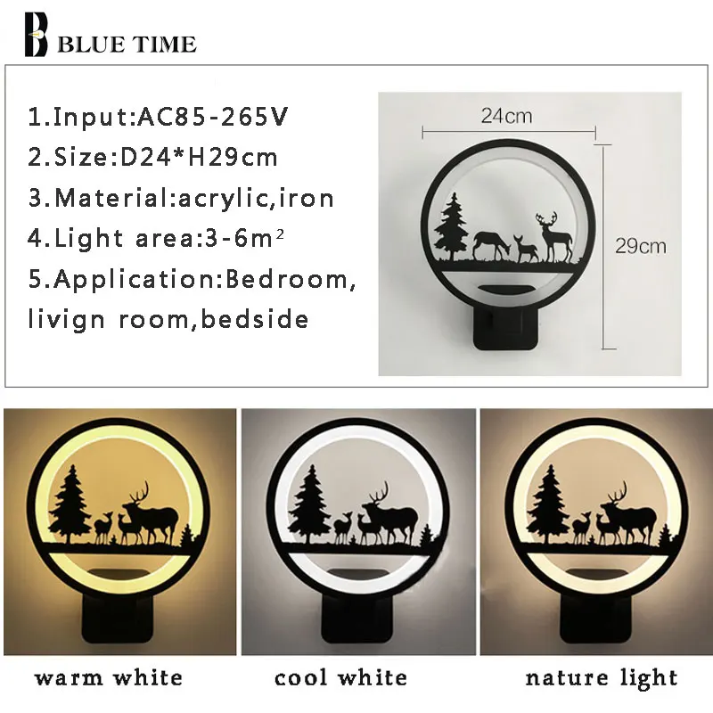 Luminária led preta e moderna de parede