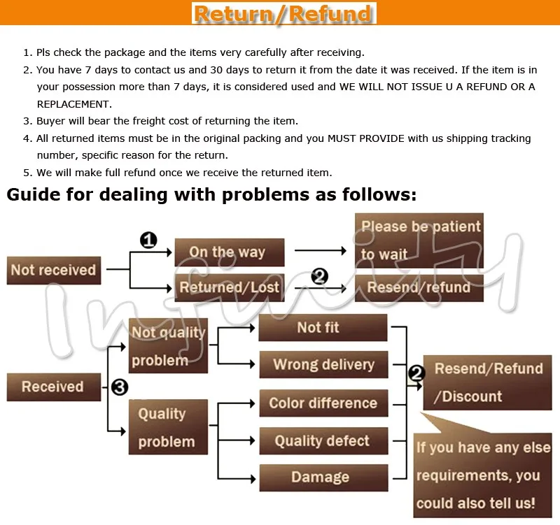 9 return and refund