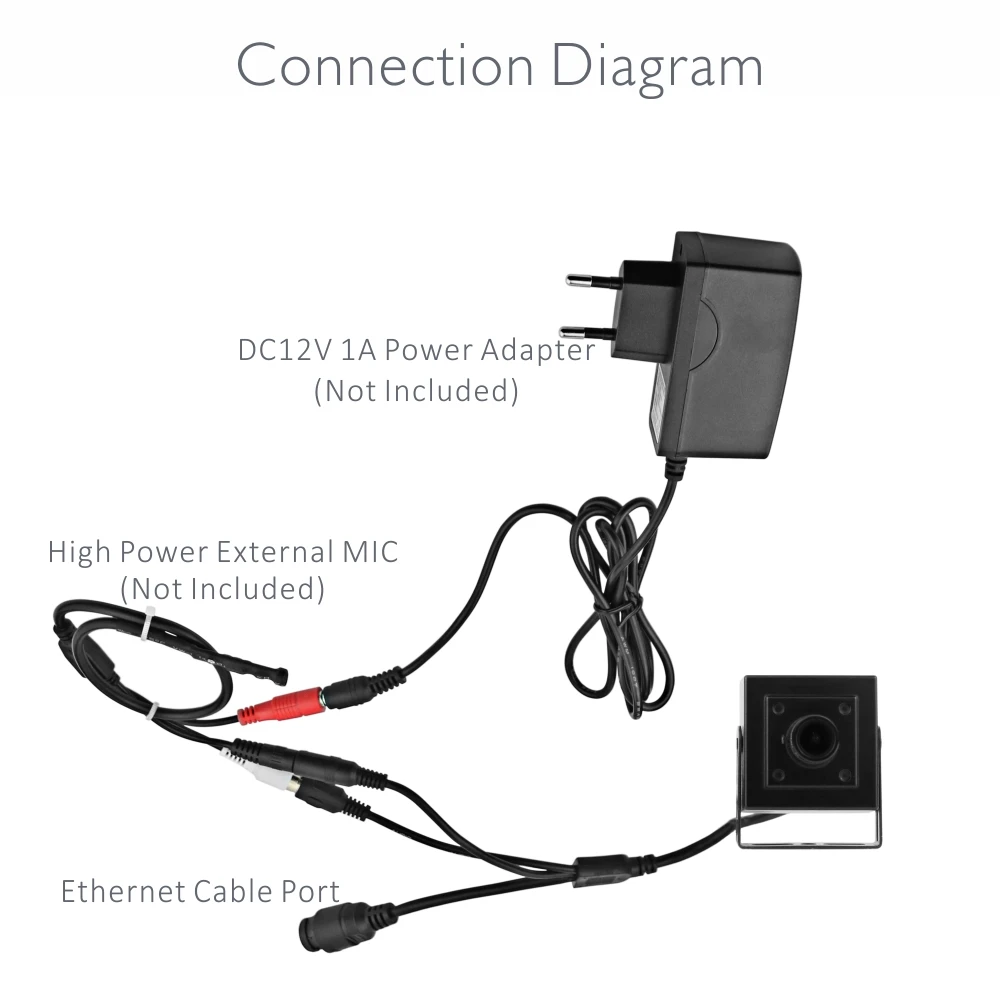 Миниатюрная IP камера doerguin XMEYE APP 1MP 3MP Onvif с широким углом обзора объективом 2 8 мм и