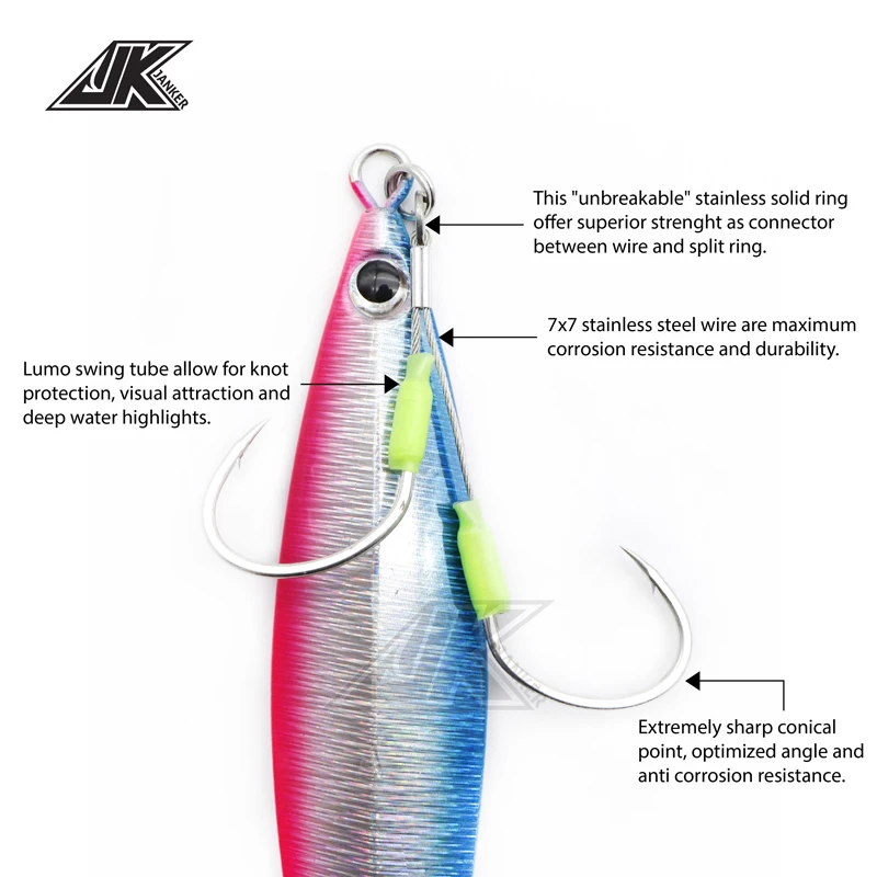 Jk LAI-L 2セット/パック発光ジギングフック2-4/0ダブル釣り針セット高炭素鋼オーシャンボート釣りヘビー支援フック ジギング専用アシストフック 2⁄0サイズ 10組セット ペブルスティック