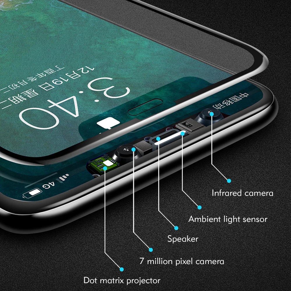 Screen Protector Easy to Install For iPhone X Scratch