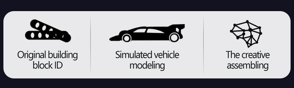 Tijolos de Carro Blocos de Construção de Controle Remoto de Corrida Brinquedos para Meninos Cada Resistência Não-rc Compatível Técnica Moc rc - 3 compatível técnica moc blocos de construção de
