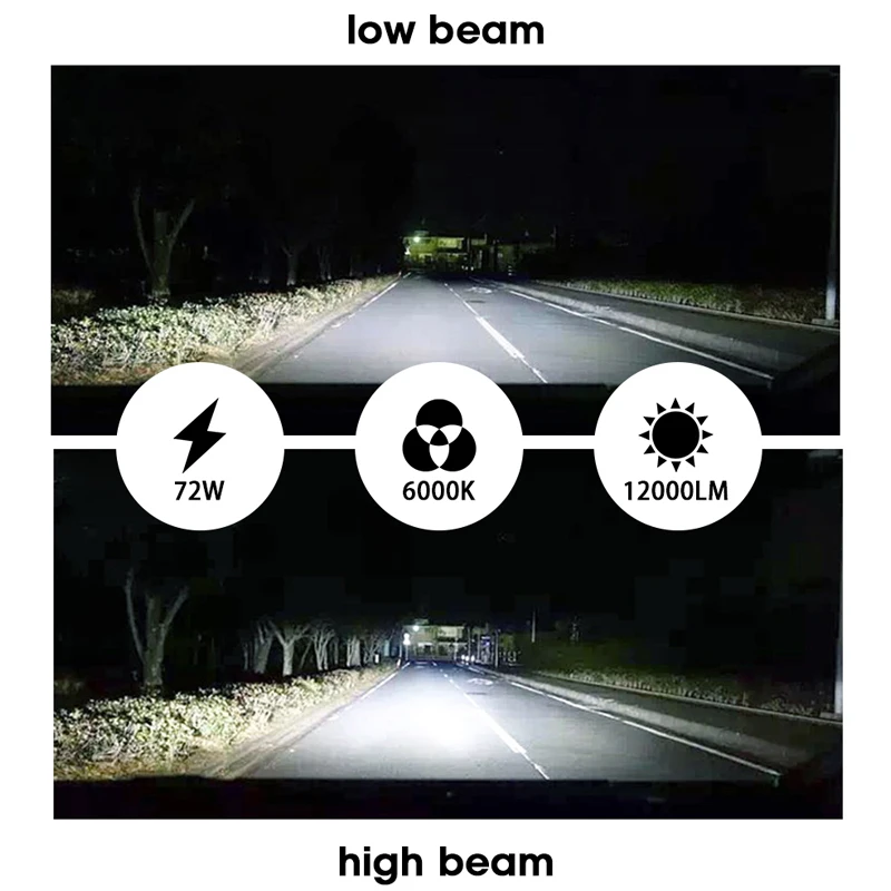 HLXG Автомобильные Компактные H7 LED с Обманкой Canbus 8000К H4 LED H11 H8 9006 HB4 Светодиодные Лампы Головного Света 4300К H1 9005 HB3 в Машину 12В 72Вт 1000Лм 6000К Ближний Свет Дальний Противотуманные Фары ЛЕД