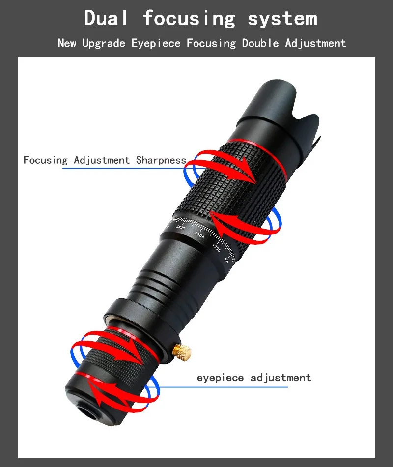 36x Zoom Telescope Phone Lens 4