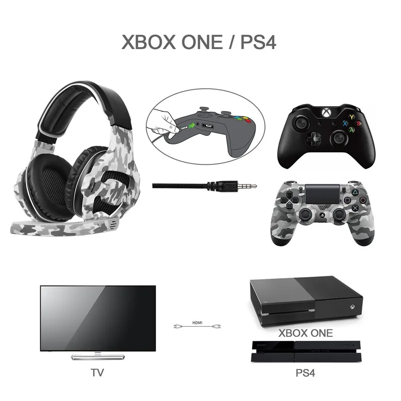 SADES SA 810 3 5 мм Проводная игровая гарнитура ПК Xbox one стерео наушники с гарнитурой