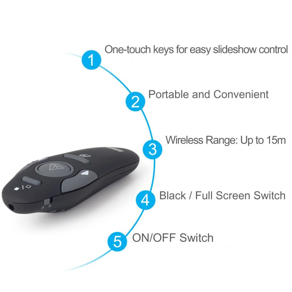 August LP205R Wireless Presenter for PowerPoint Presentation
