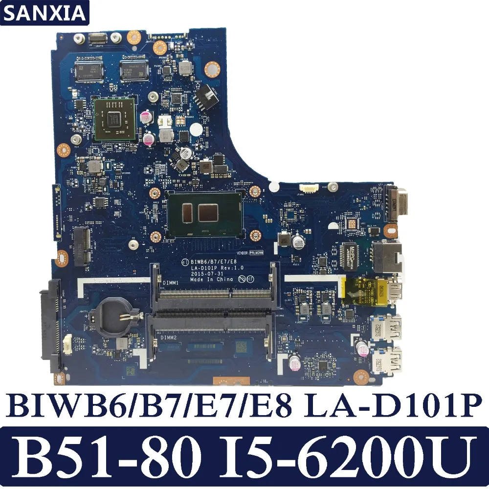 Computer Components
