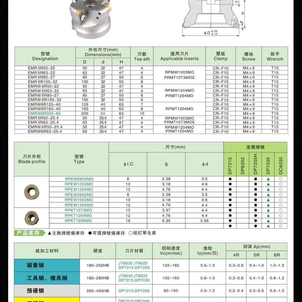 1 шт фрезерование держатель Эми 5R 50 22 4 T Эми 6R 63 22 4 T EMRW 6R 50 22 4 T фреза сменные мельница набор инструментов