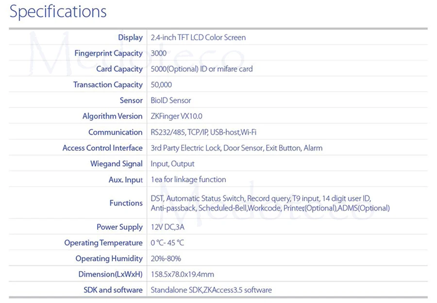 F22 access control -06