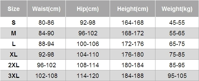 LP-18051 size guide