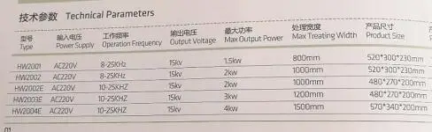 HW2003E HW-2003E 3 кВт Портативный коронный Treater для печатной машины максимальная ширина пленки 1200 мм