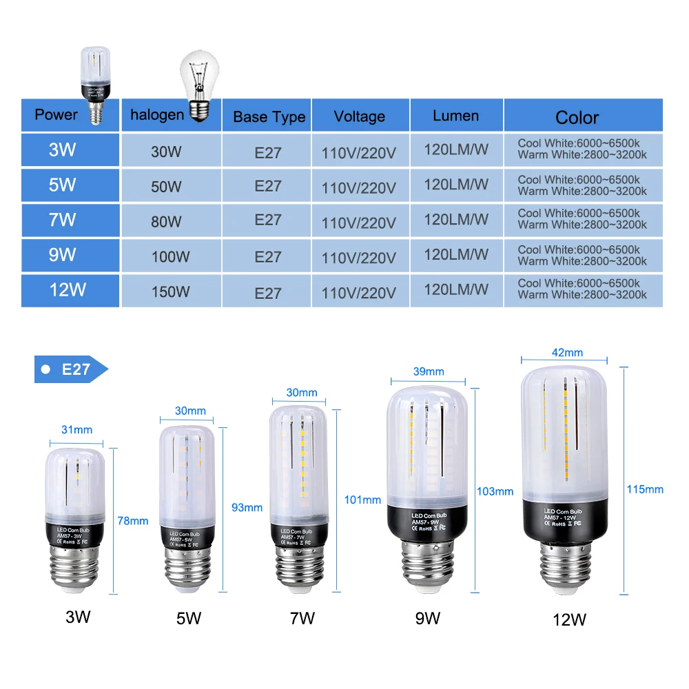 Foxanon E27 Светодиодный лампа светильник 3 Вт, 5 Вт, 7 Вт, 9 Вт, 12 Вт Светодиодный светильник E14 AC220V 110 В ампулы светодиодный SMD5730 Высокий люмен 20-100 светодиодный домашний Декор Светильник Инж