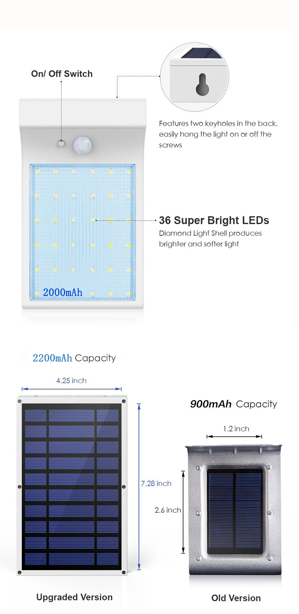 Cheap Lâmpadas solares