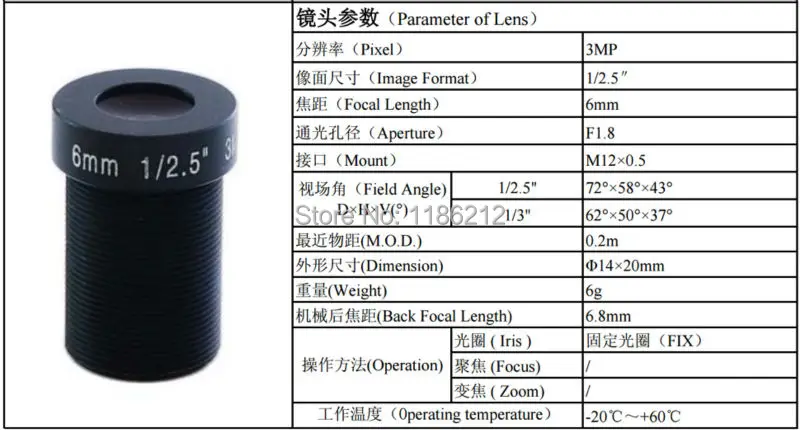 6IR(3MP)