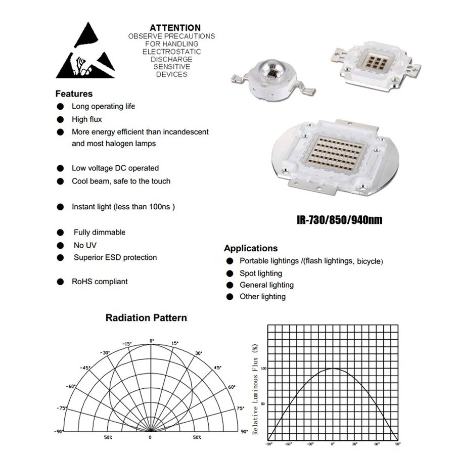 ИК 940nm 3W 5W 10W 20W 30W 50W 100 Вт высокой мощности Мощность светодиодный chipinfrared 940Nm излучатель лампа светильник шарик COB 3 5 10 20 30 50 100 Вт