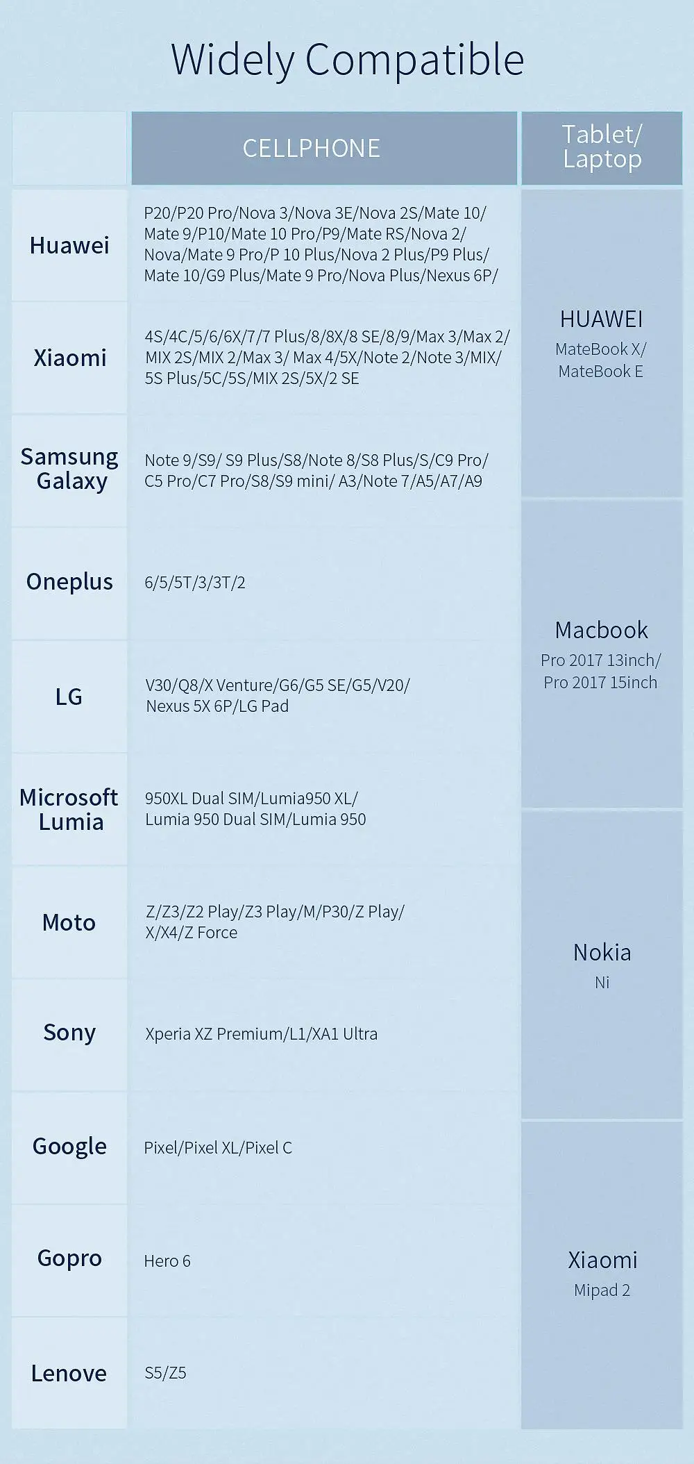 Адаптер Essager OTG usb type C для Xiaomi huawei samsung S9 type c адаптер USB Tipo C type-c к USB 3,0 OTG адаптер конвертер